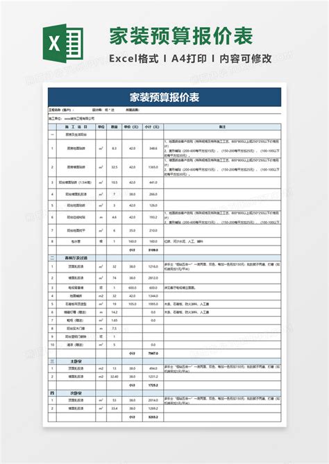 買房子要準備多少錢|【2024最新】買房子頭期款要多少才夠？Excel表格、。